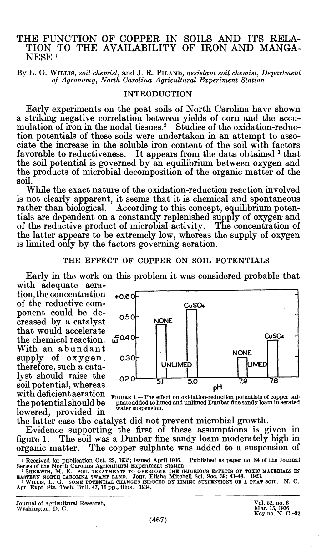 The Function of Copper in Soils and Its Rela- Tion to the Availability of Iron and Manga- Nese '