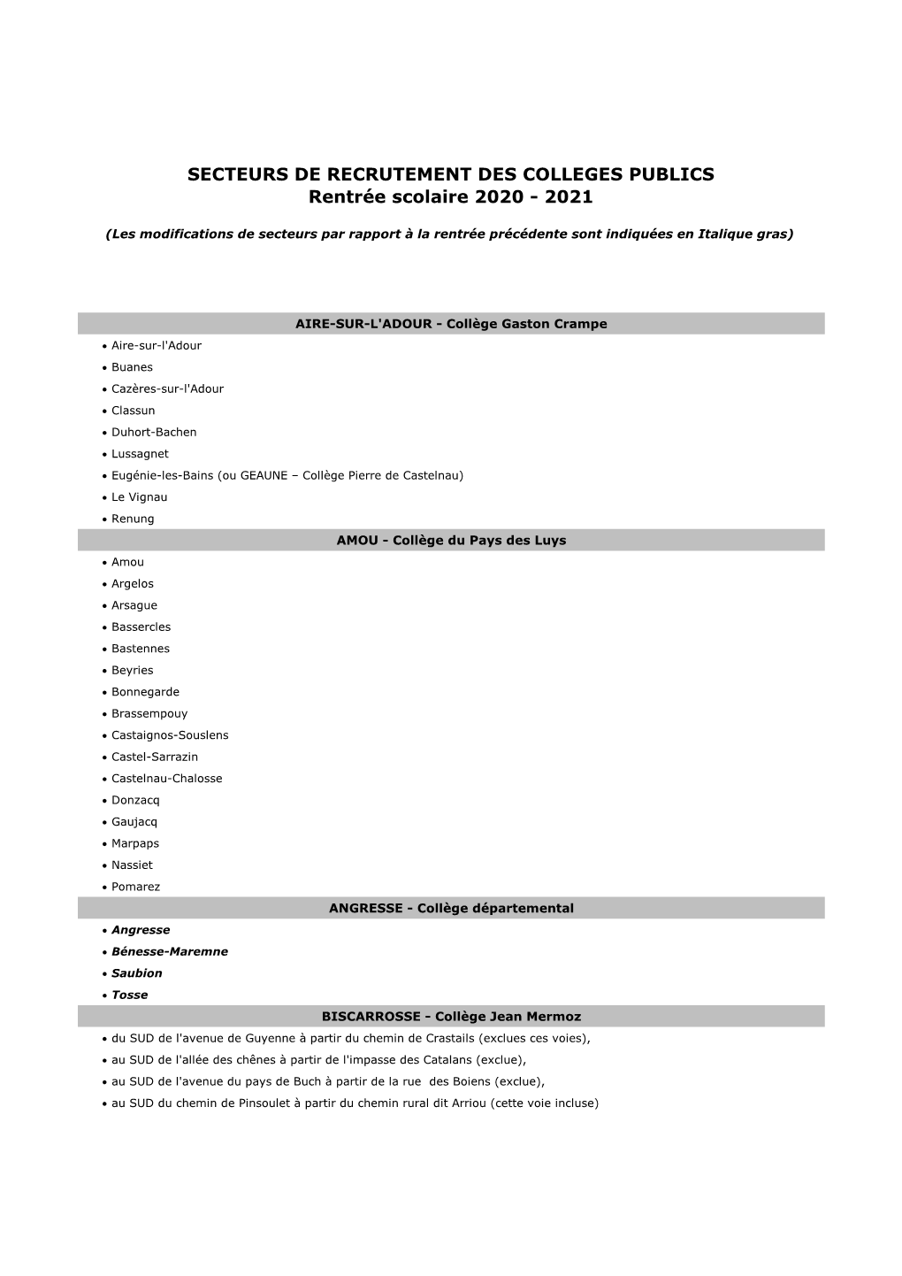 SECTEURS DE RECRUTEMENT DES COLLEGES PUBLICS Rentrée Scolaire 2020 - 2021