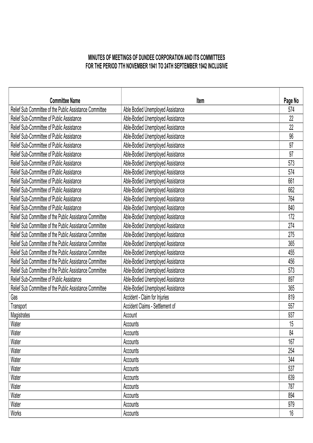 Dundee Town Council Minutes November 1941-September 1942