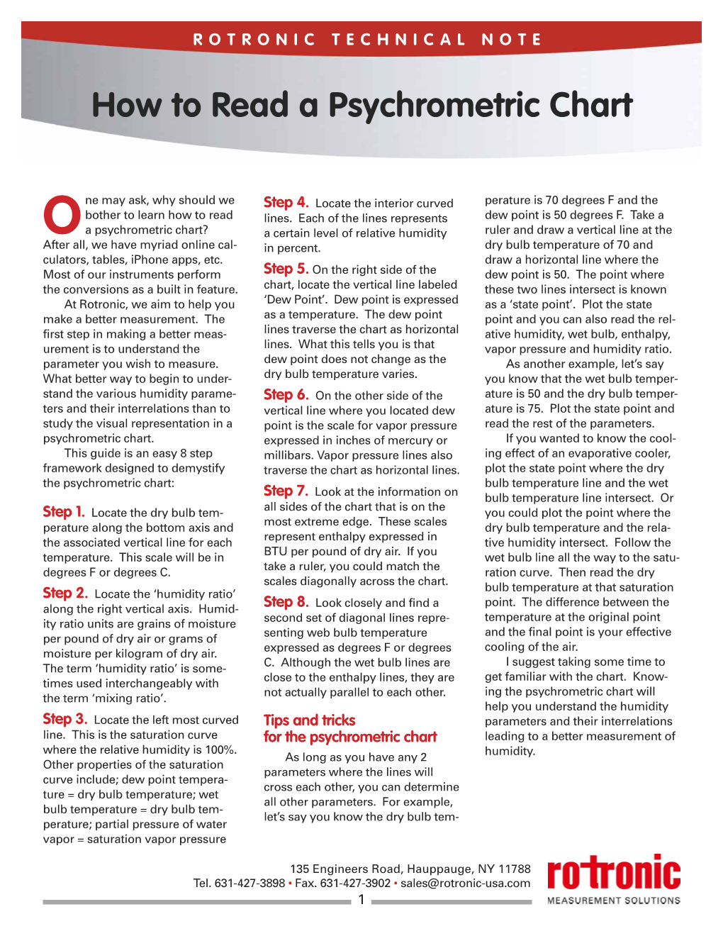 How to Read a Psychrometric Chart