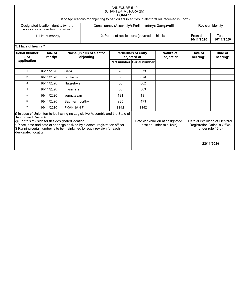 FORM 11 List of Applications for Objecting to Particulars in Entries In