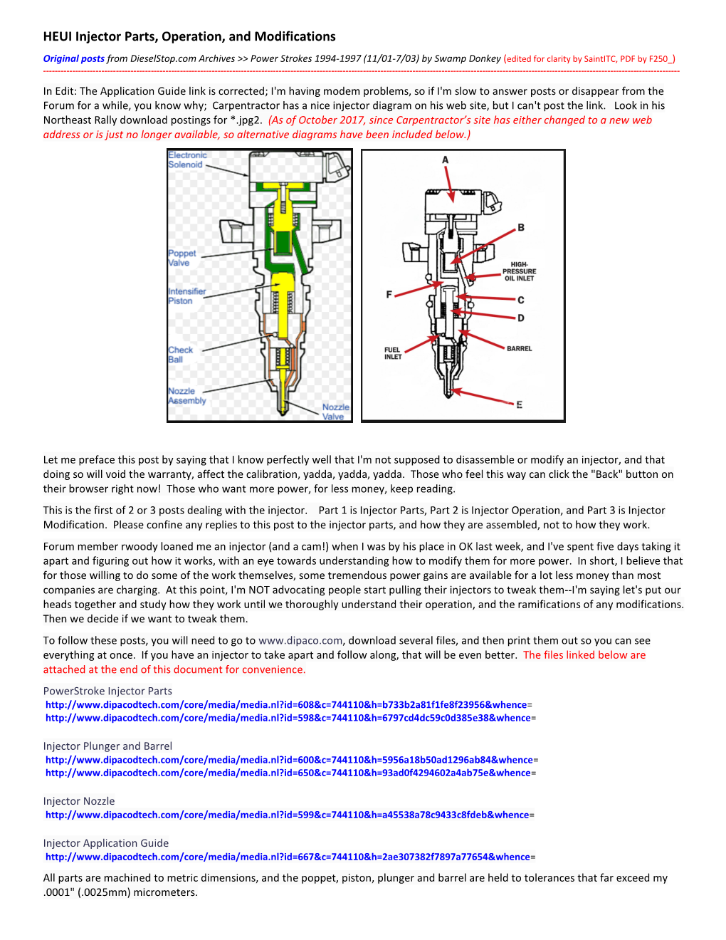 HEUI Injector Parts, Operation, and Modifications