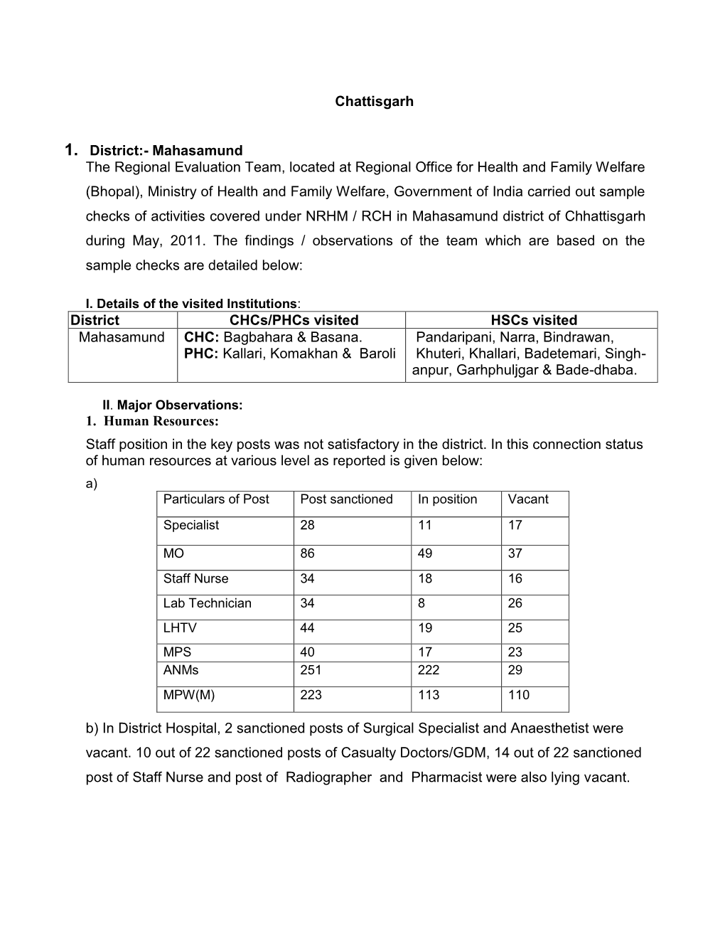 Chattisgarh 1. District:- Mahasamund the Regional Evaluation Team