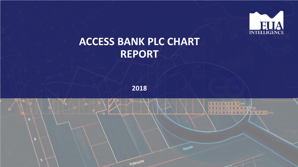 Access Bank Plc Chart Report