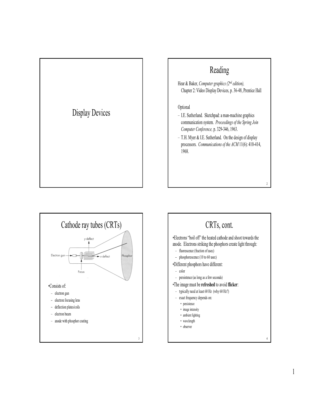 Display Devices Reading Cathode Ray Tubes (Crts) Crts, Cont