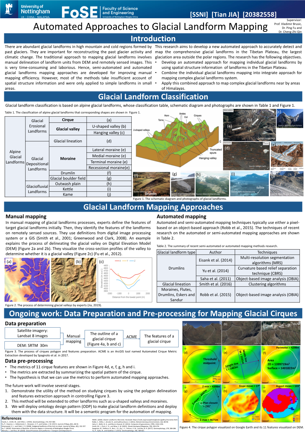 Automated Approaches to Glacial Landform Mapping Tian JIA