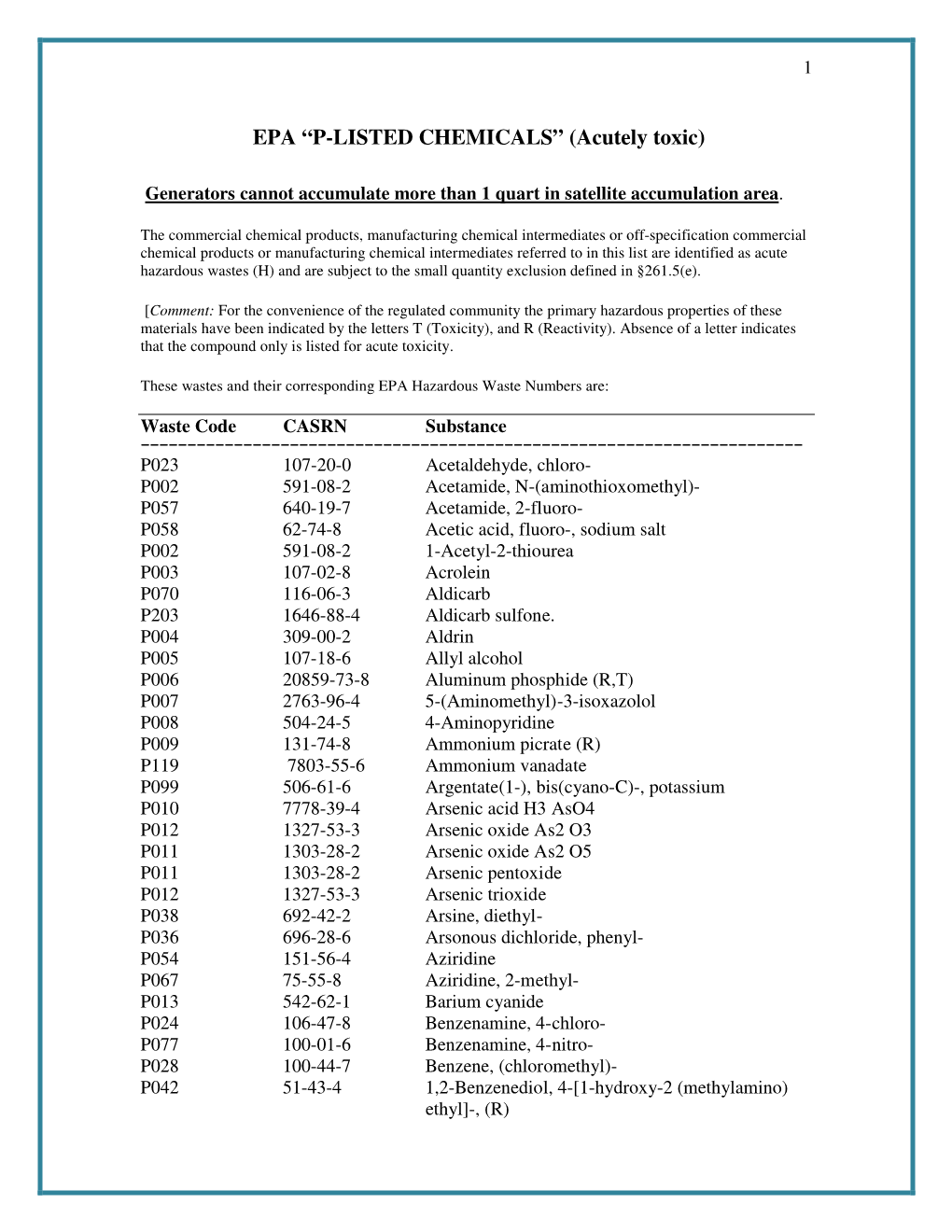 EPA “P-LISTED CHEMICALS” (Acutely Toxic)