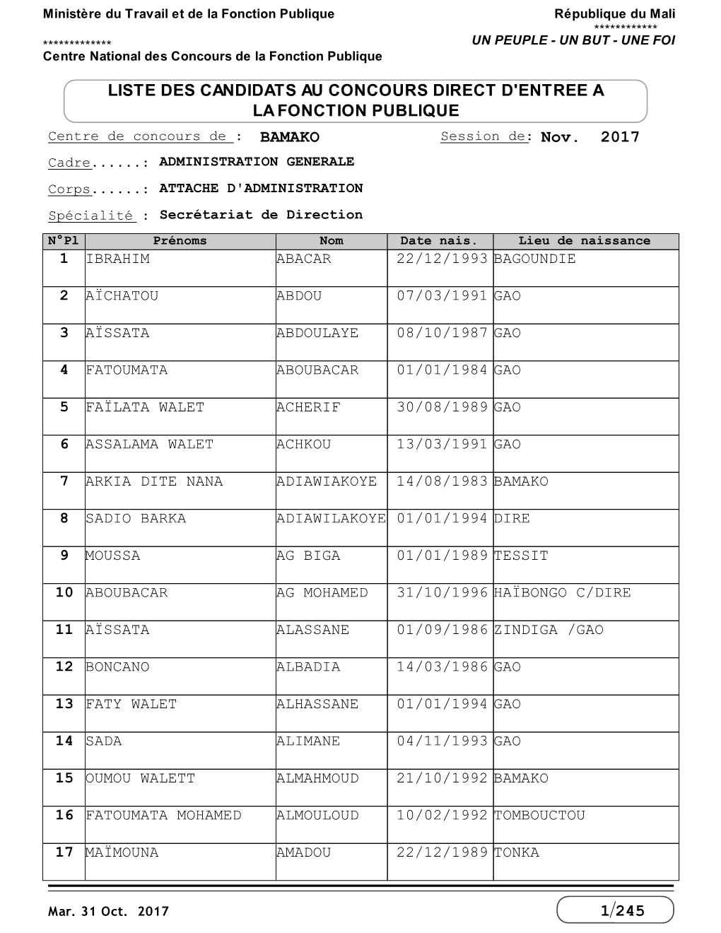 ATTACHE D'administration Spécialité : Secrétariat De Direction N°Pl Prénoms Nom Date Nais