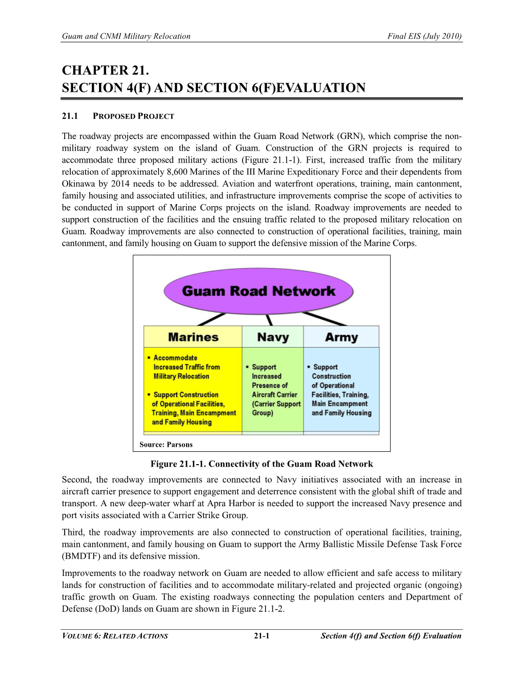 Chapter 21. Section 4(F) and Section 6(F)Evaluation