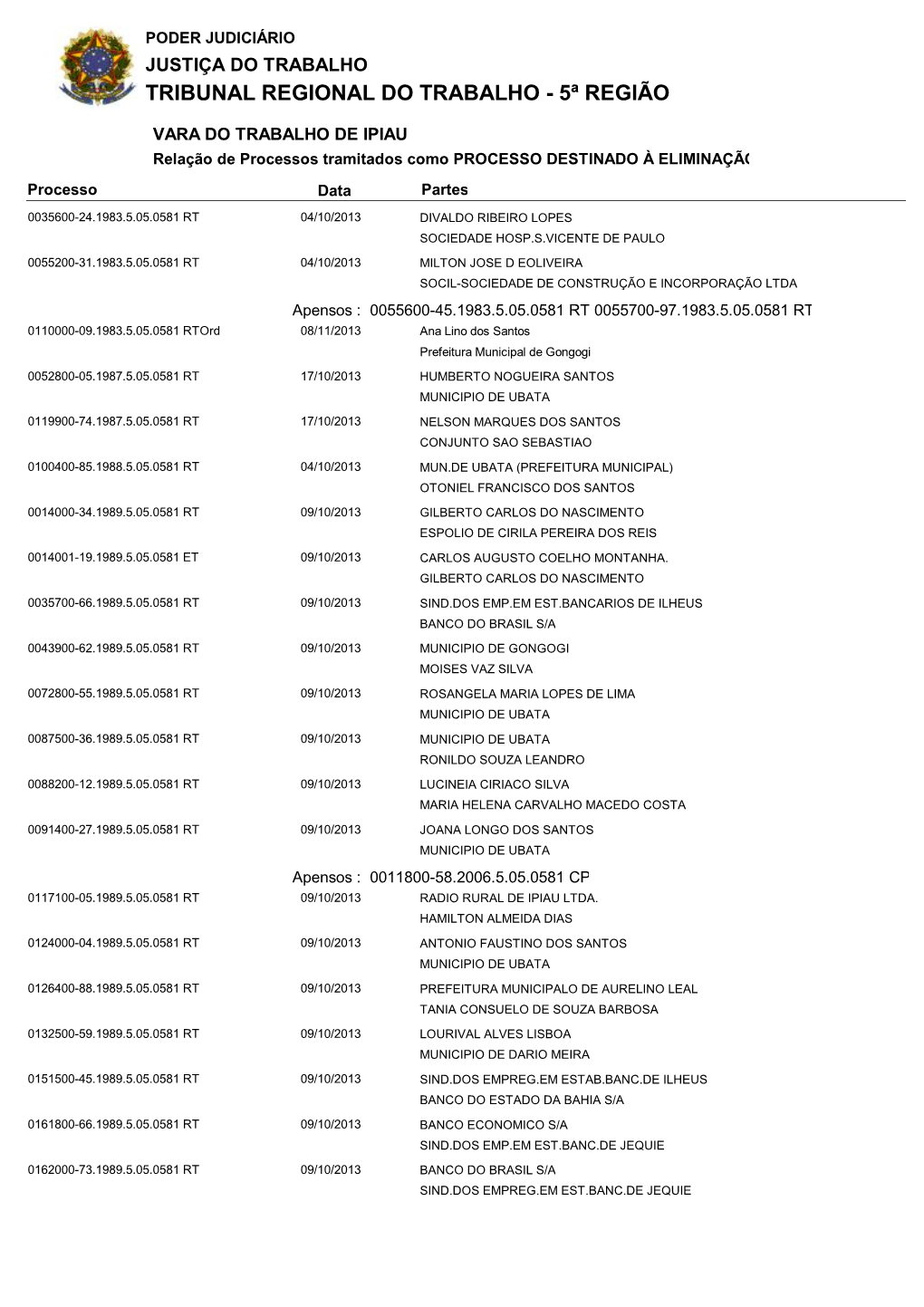 Tribunal Regional Do Trabalho - 5ª Região