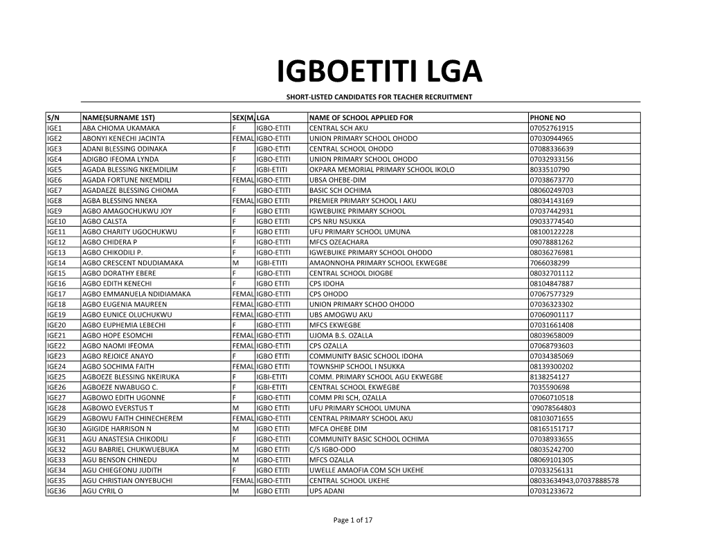 IGBO-ETITI.Pdf