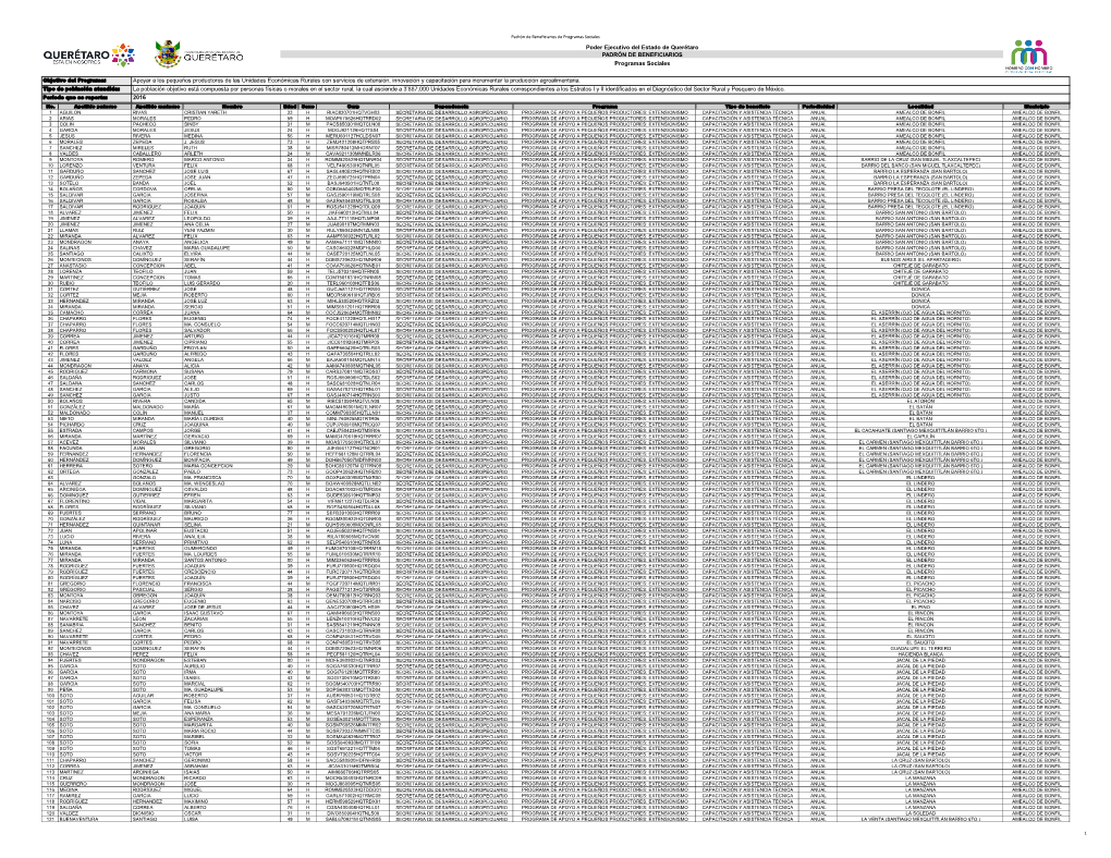 Padrón De Beneficiarios De Programas Sociales No. Apellido