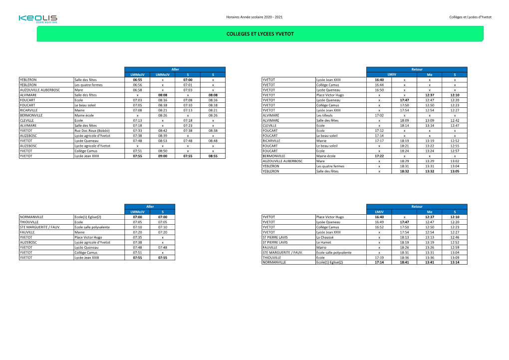 Colleges Et Lycees Yvetot