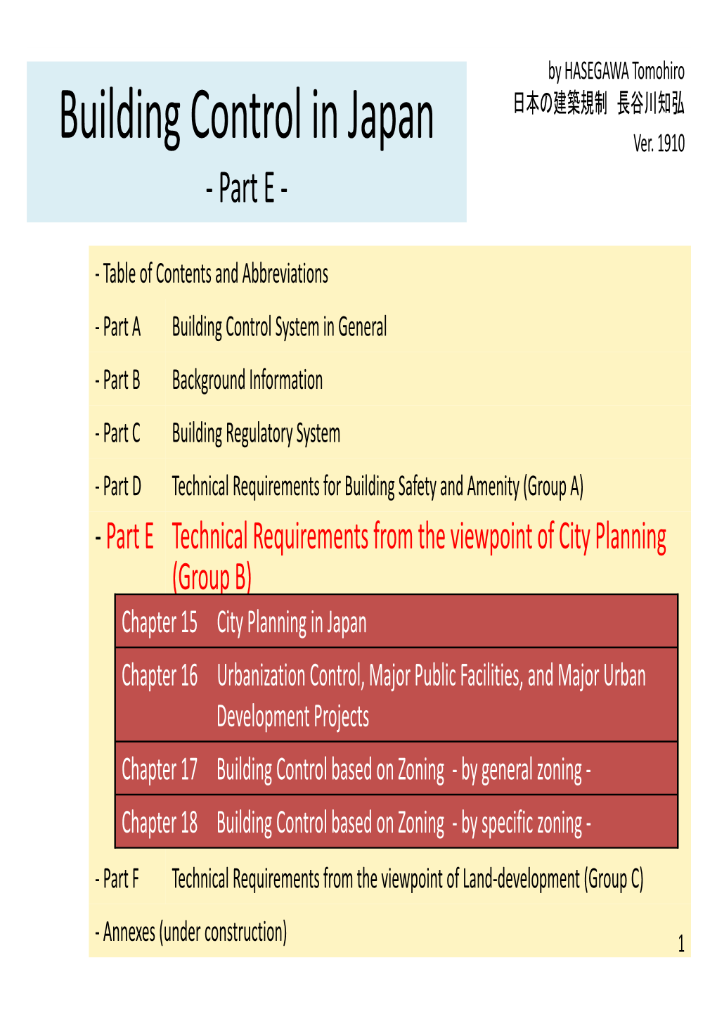 Slant Plane Restrictions