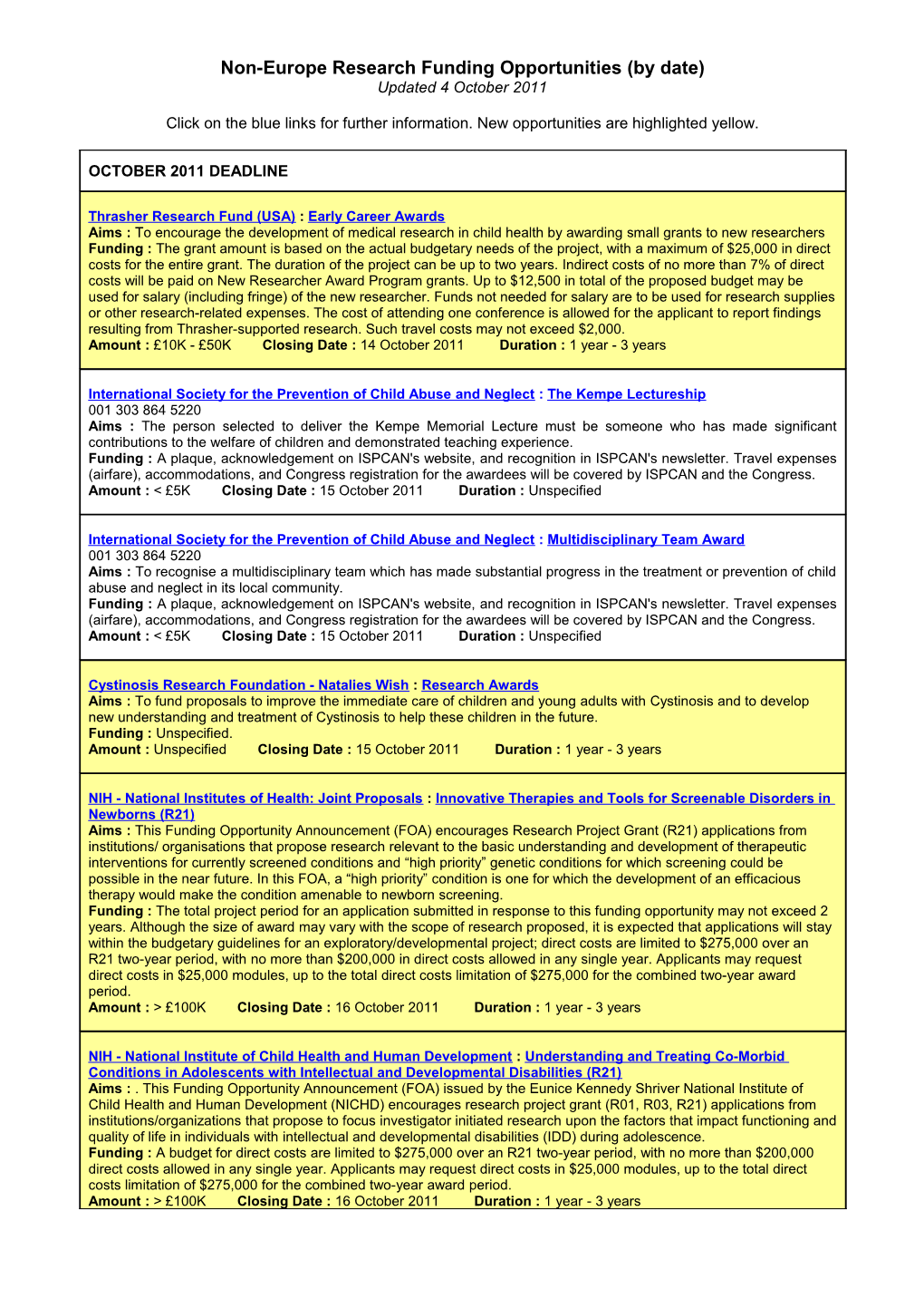 UK/European Research Funding Opportunities (By Date)