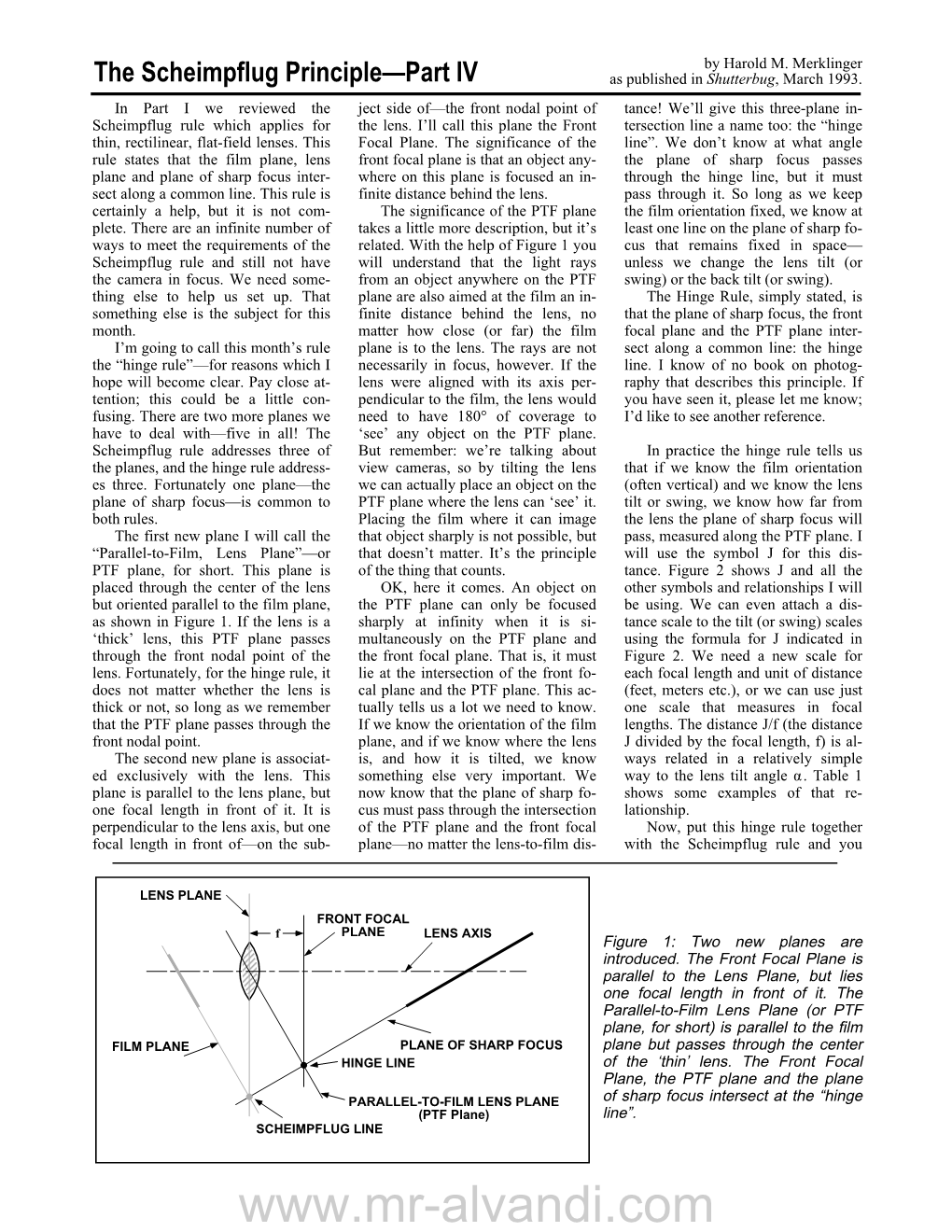 The Scheimpflug Principle Part IV