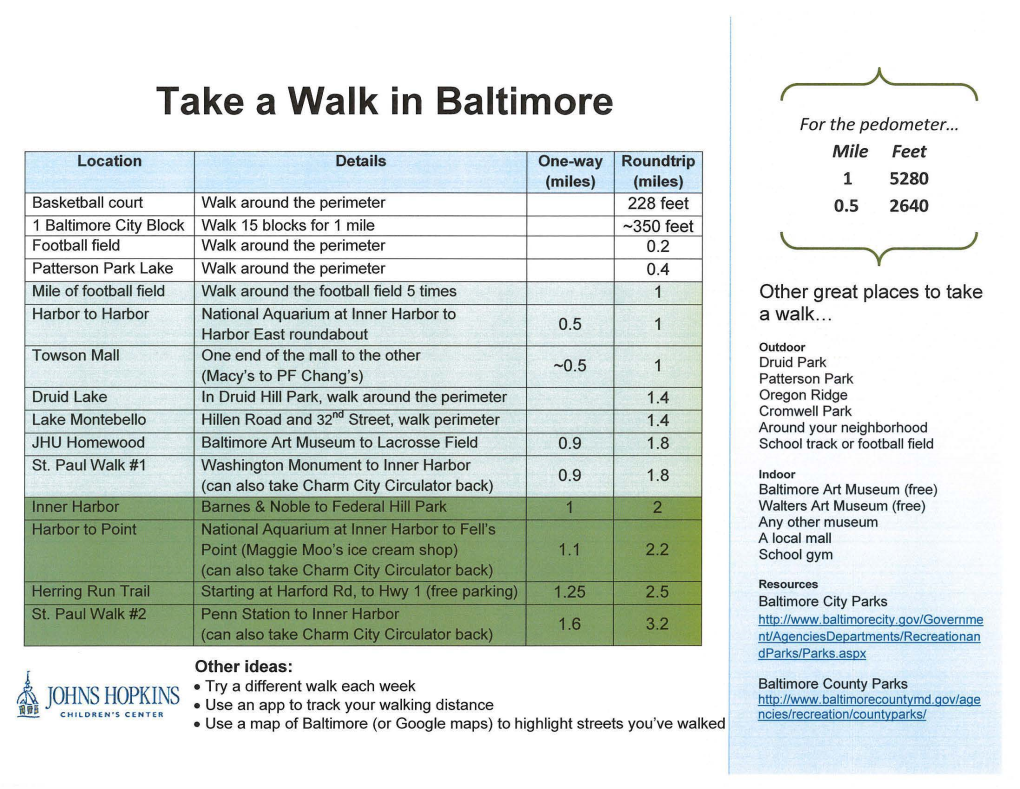 Take a Walk in Baltimore R " for the Pedometer