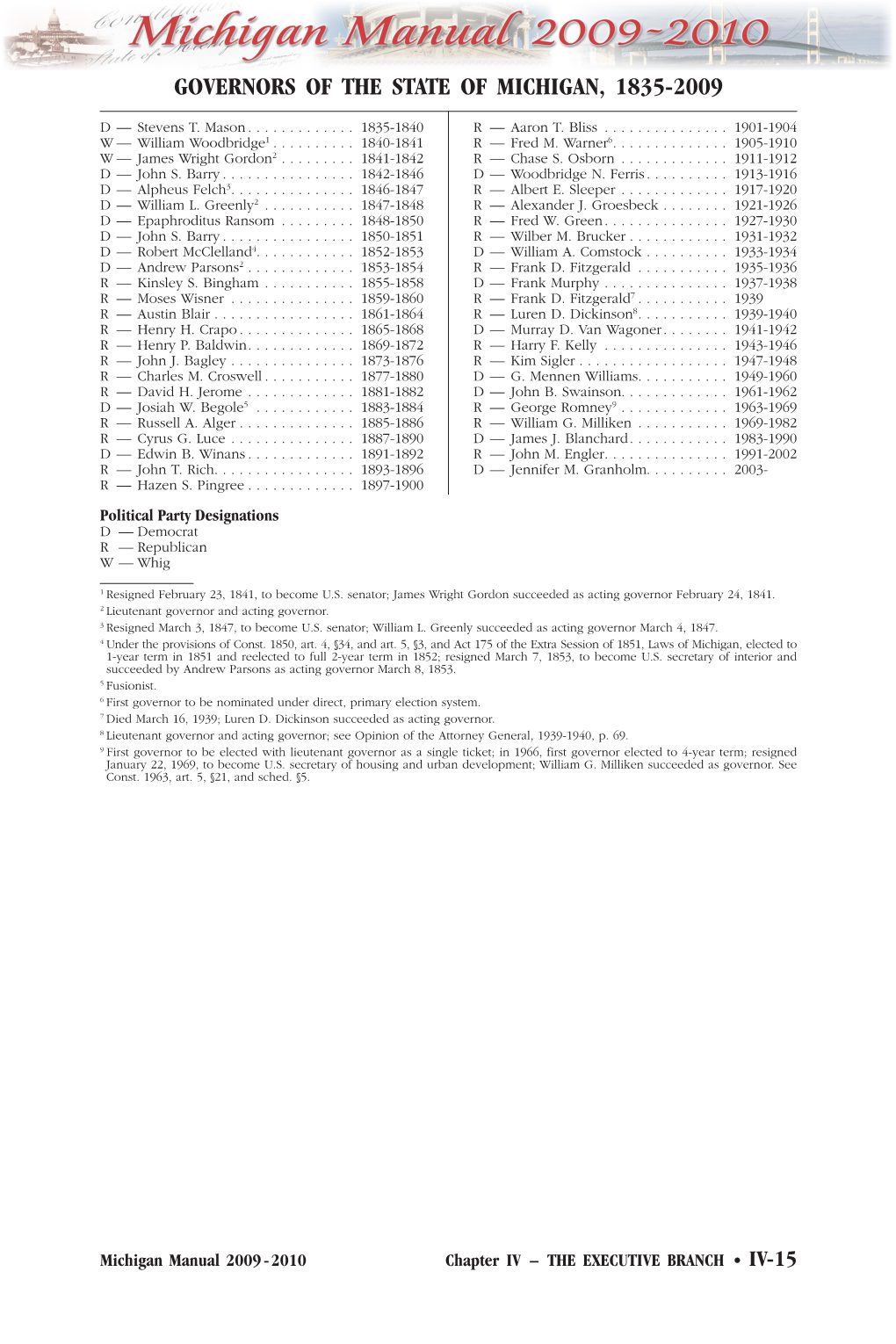 Governors of the State of Michigan, 1835-2009