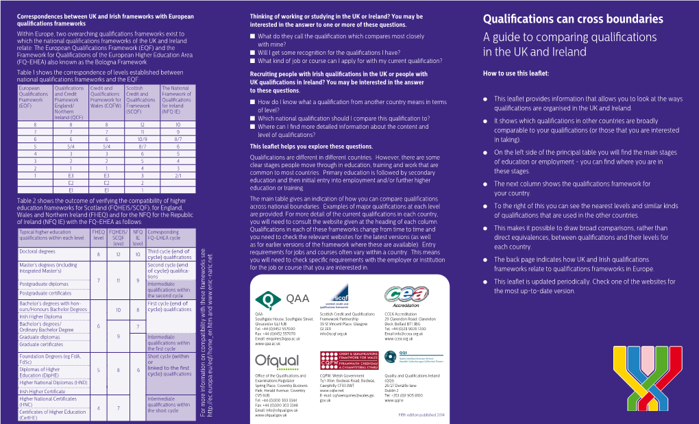 Guide to Comparing Qualifications in the UK and Ireland