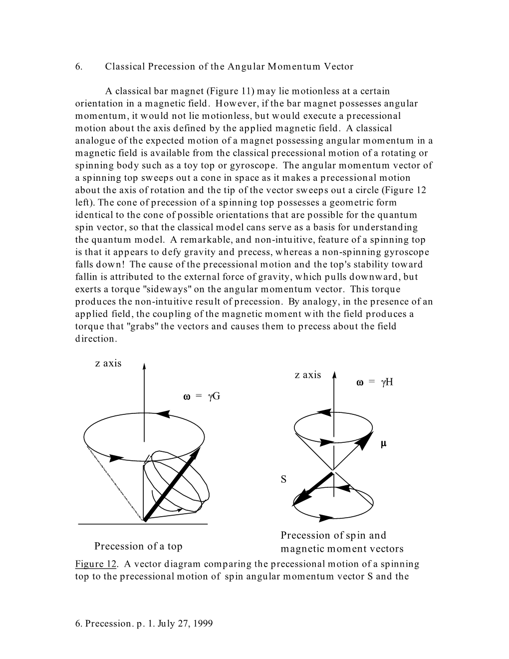 Z Axis Precession of a Top Precession of Spin and Magnetic Moment Vectors