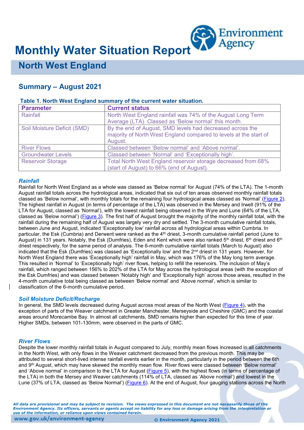 Monthly Water Situation Report North West England