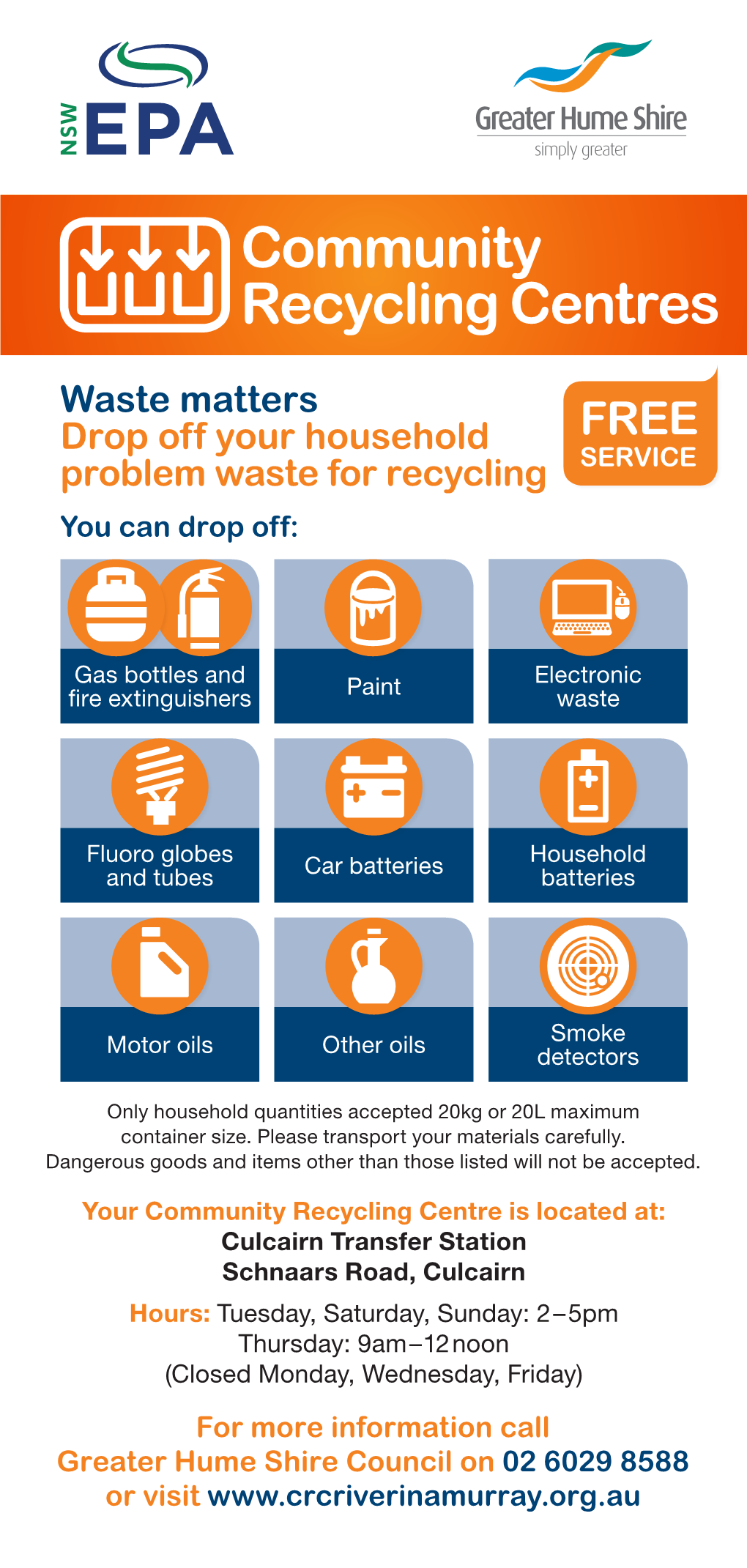 Waste Matters Drop Off Your Household Problem Waste for Recycling You Can Drop Off