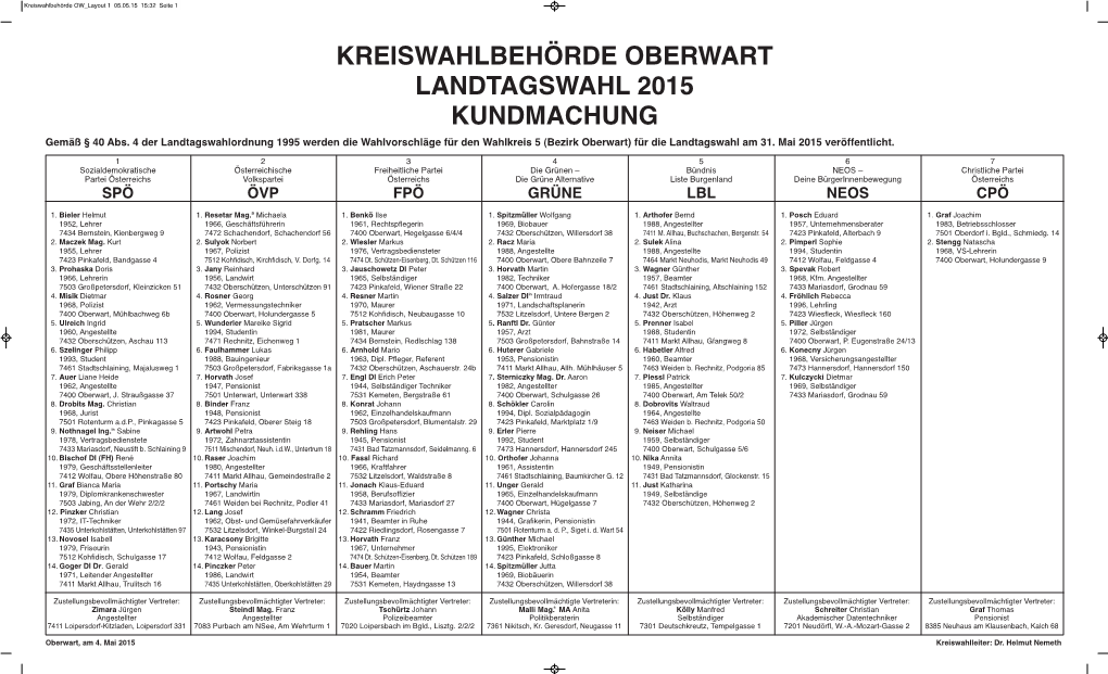 KREISWAHLBEHÖRDE OBERWART LANDTAGSWAHL 2015 KUNDMACHUNG Gemäß § 40 Abs