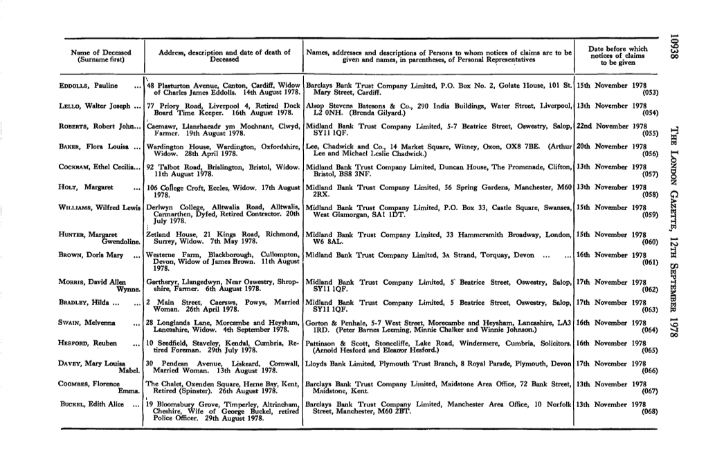 Name of Deceased (Surname First)