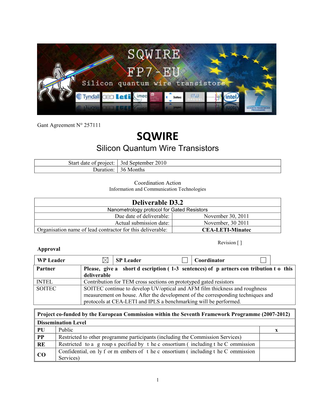 SQWIRE Silicon Quantum Wire Transistors