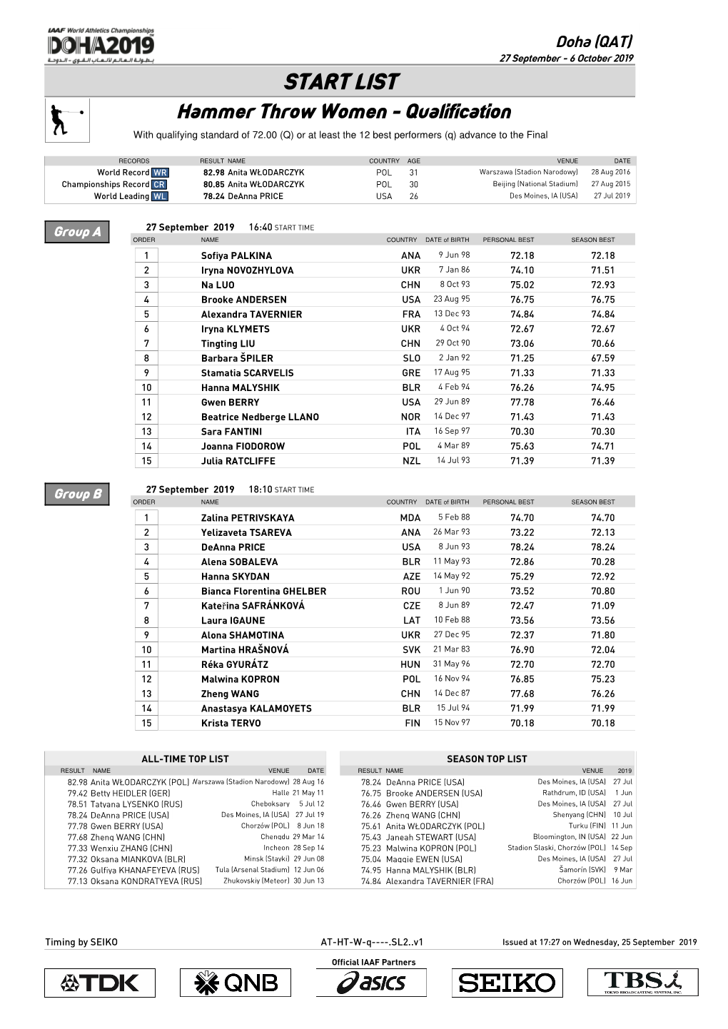 START LIST Hammer Throw Women - Qualification with Qualifying Standard of 72.00 (Q) Or at Least the 12 Best Performers (Q) Advance to the Final