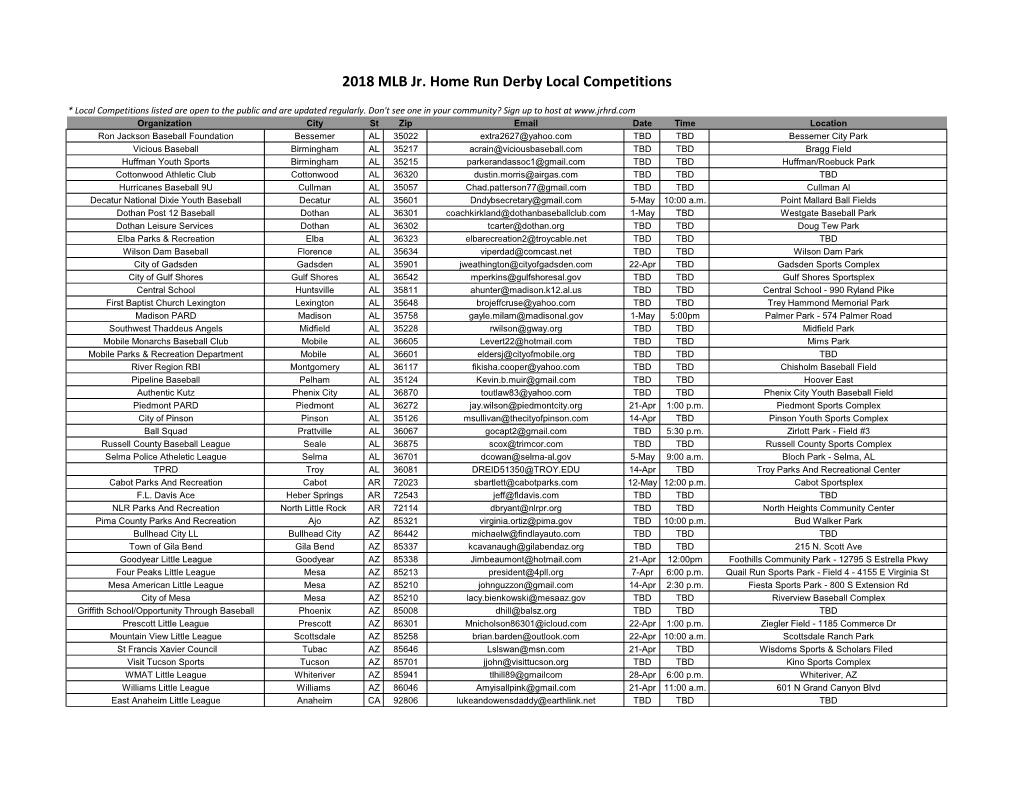 2018 MLB Jr. Home Run Derby Local Competitions