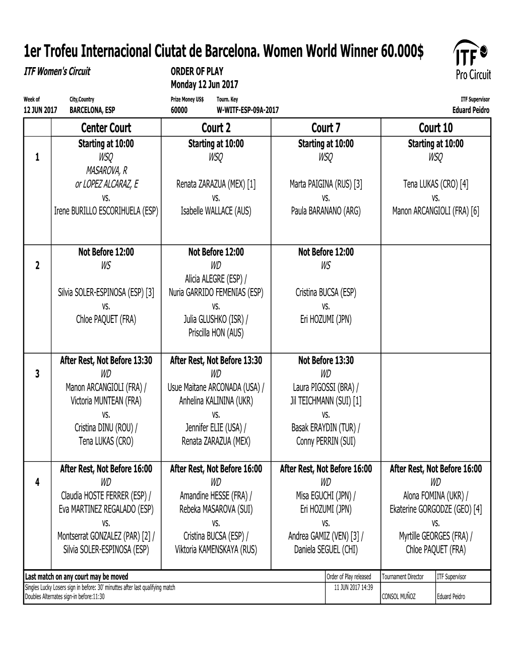 ITF Tournament Planner