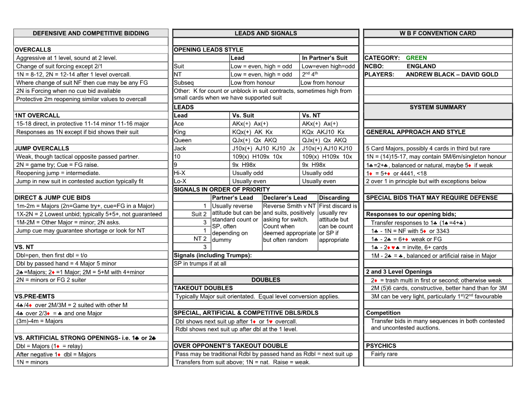 Defensive and Competitive Bidding Leads and Signals W B F Convention Card