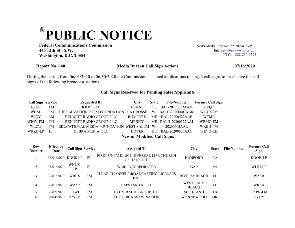 Media Bureau Call Sign Actions 07/16/2020
