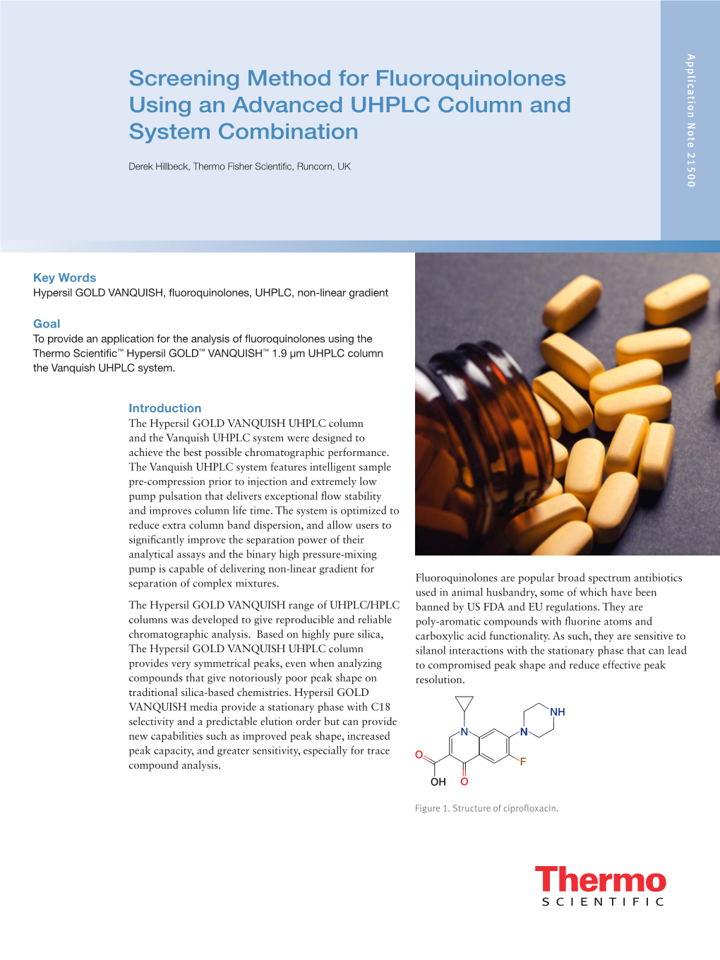 Screening Method for Fluoroquinolones Using An