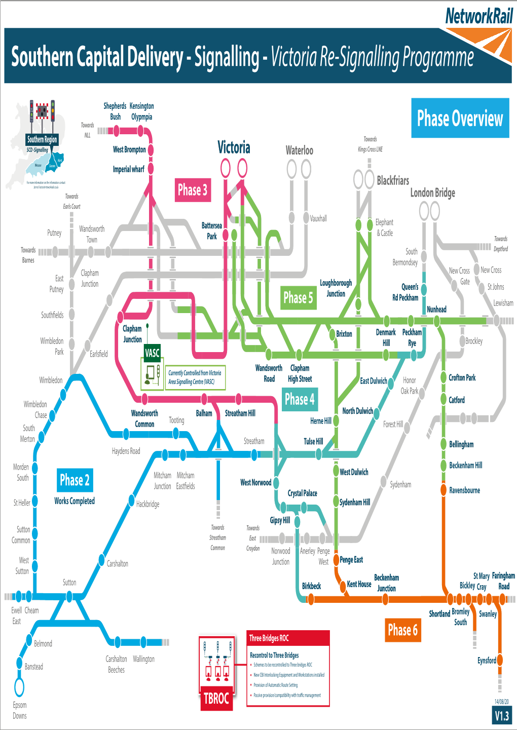 Victoria Resignalling Programme Overview