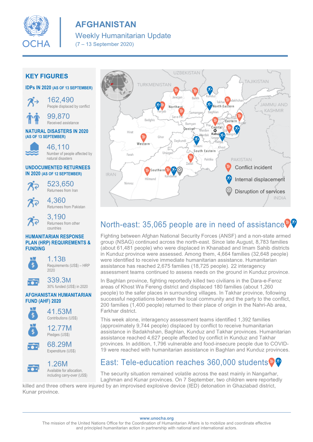 AFGHANISTAN Weekly Humanitarian Update (7 – 13 September 2020)