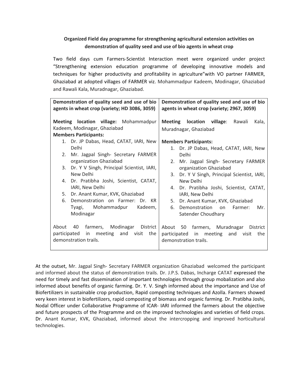 Organized Field Day Programme for Strengthening Agricultural Extension Activities on Demonstration of Quality Seed and Use of Bio Agents in Wheat Crop