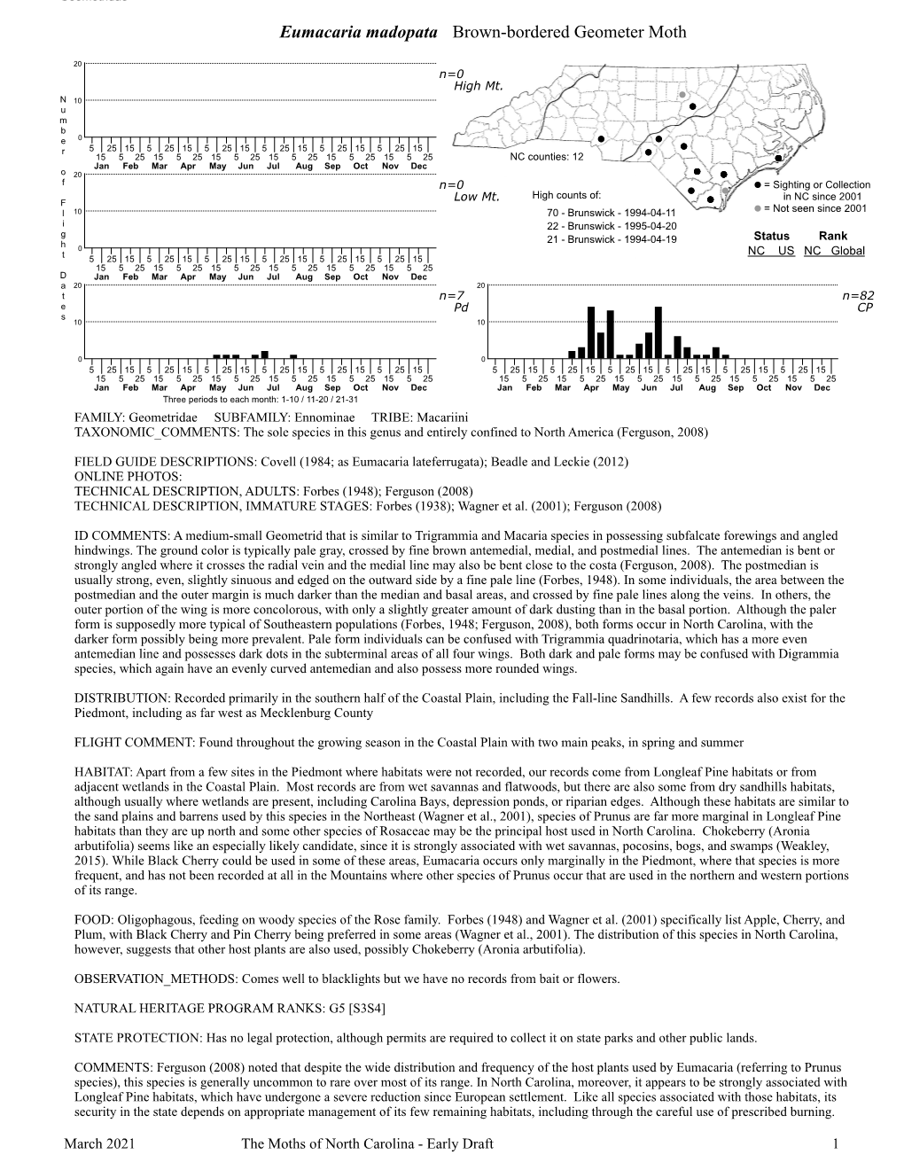 Moths of North Carolina - Early Draft 1