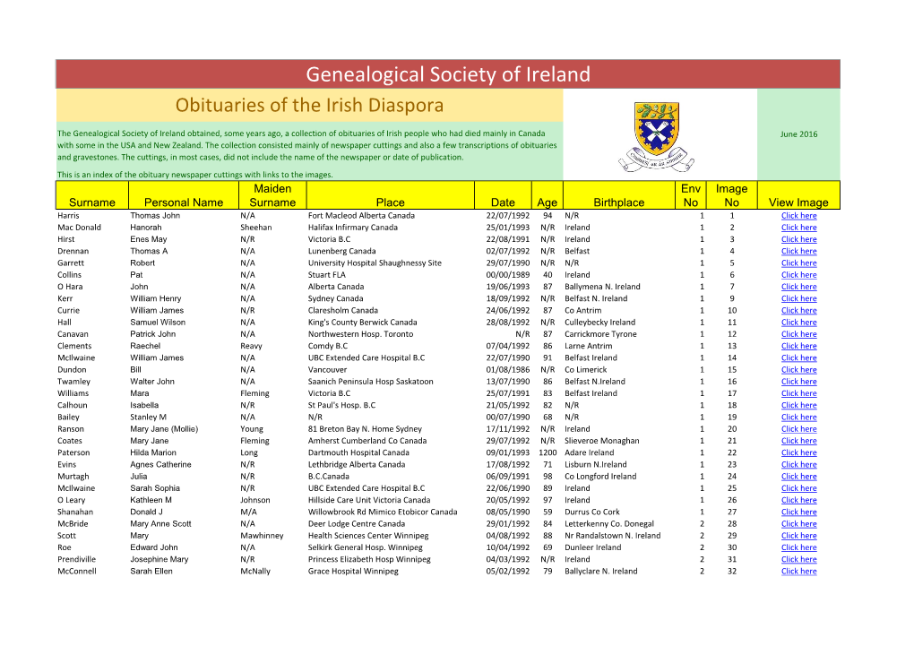 Obituaries of the Irish Diaspora