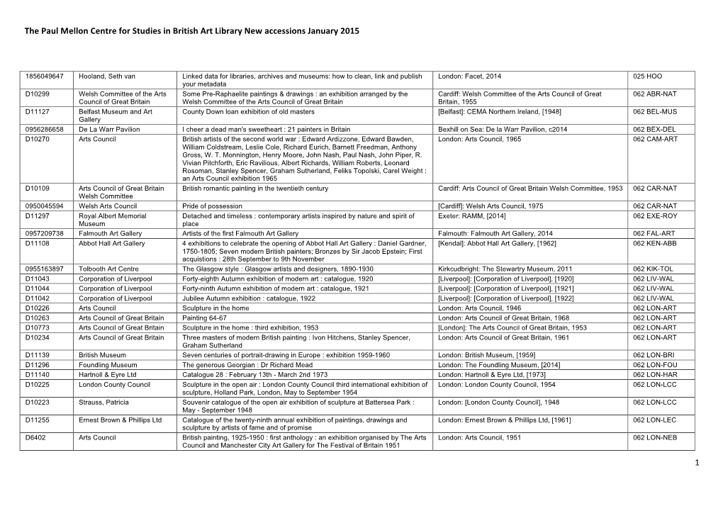The Paul Mellon Centre for Studies in British Art Library New Accessions January 2015