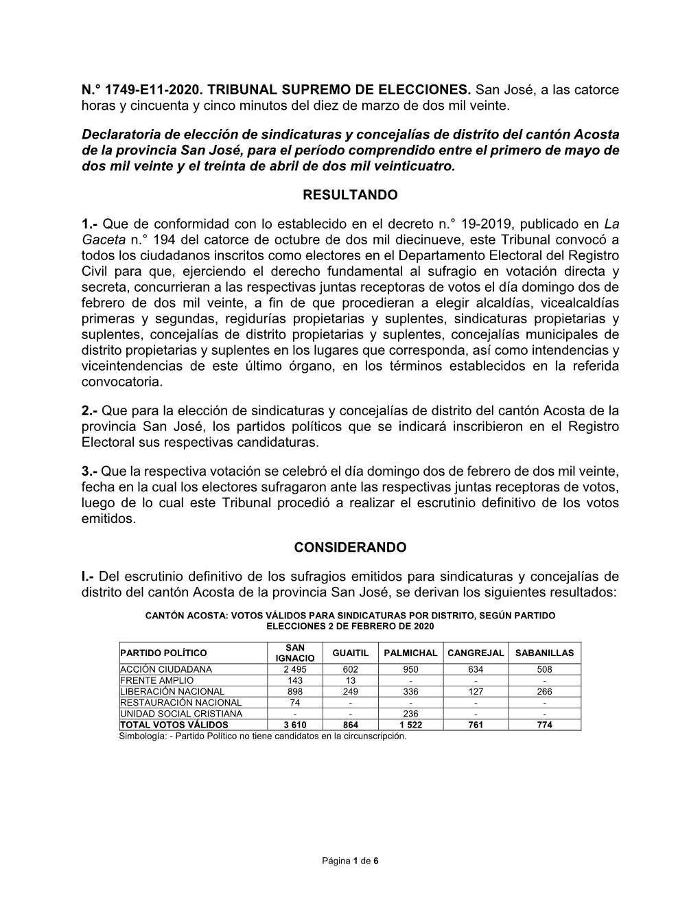 N.° 1749-E11-2020. TRIBUNAL SUPREMO DE ELECCIONES. San José, a Las Catorce Horas Y Cincuenta Y Cinco Minutos Del Diez De Marzo De Dos Mil Veinte