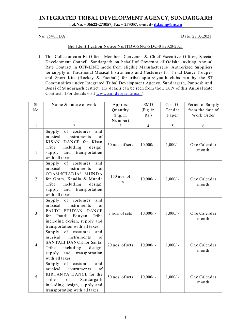 INTEGRATED TRIBAL DEVELOPMENT AGENCY, SUNDARGARH Tel.No