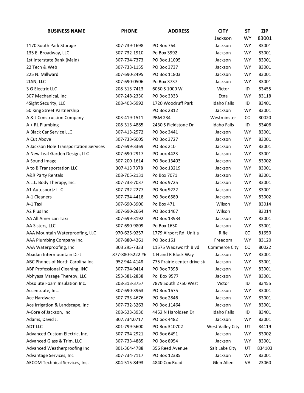BUSINESS NAME PHONE ADDRESS CITY ST ZIP Jackson WY 83001 1170 South Park Storage 307-739-1698 PO Box 764 Jackson WY 83001 135 E