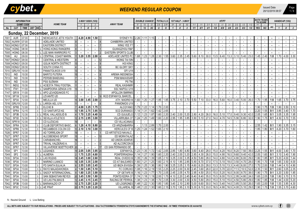 Weekend Regular Coupon 20/12/2019 08:57 1 / 9