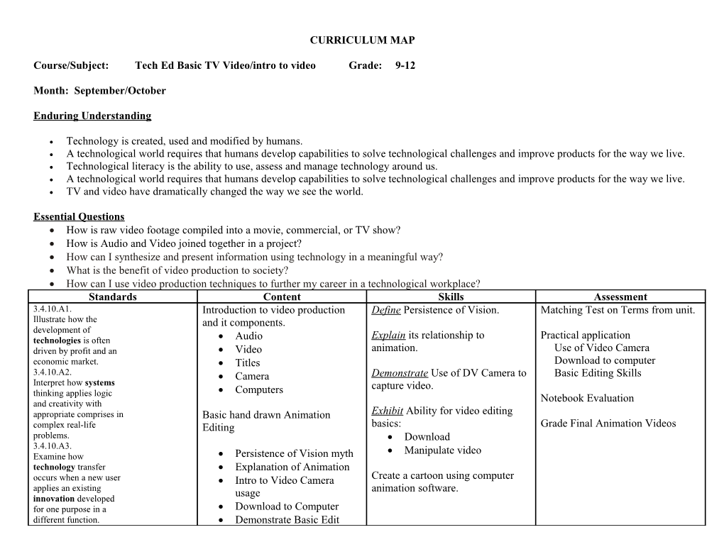 Course/Subject: Tech Ed Basic TV Video/Intro to Video Grade: 9-12