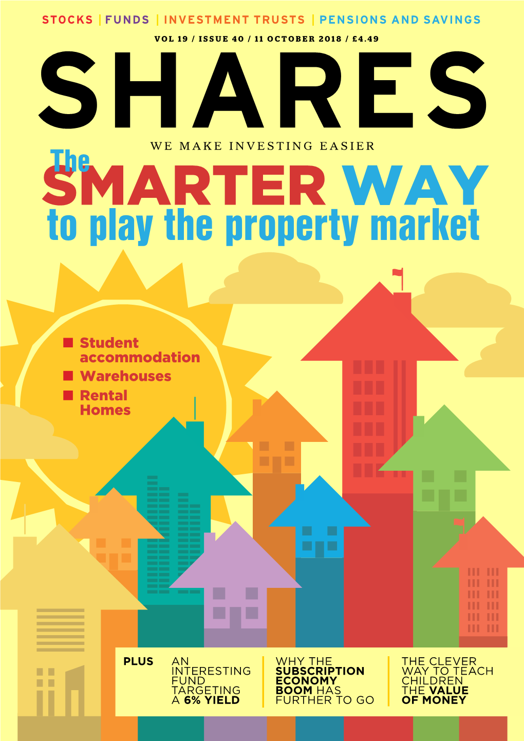 Smarterthe WAY to Play the Property Market