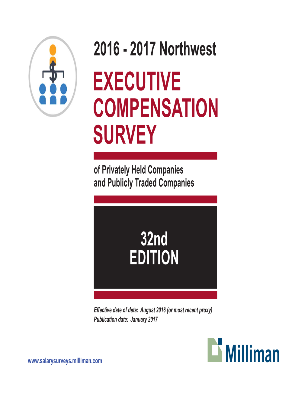 Executive Compensation Survey