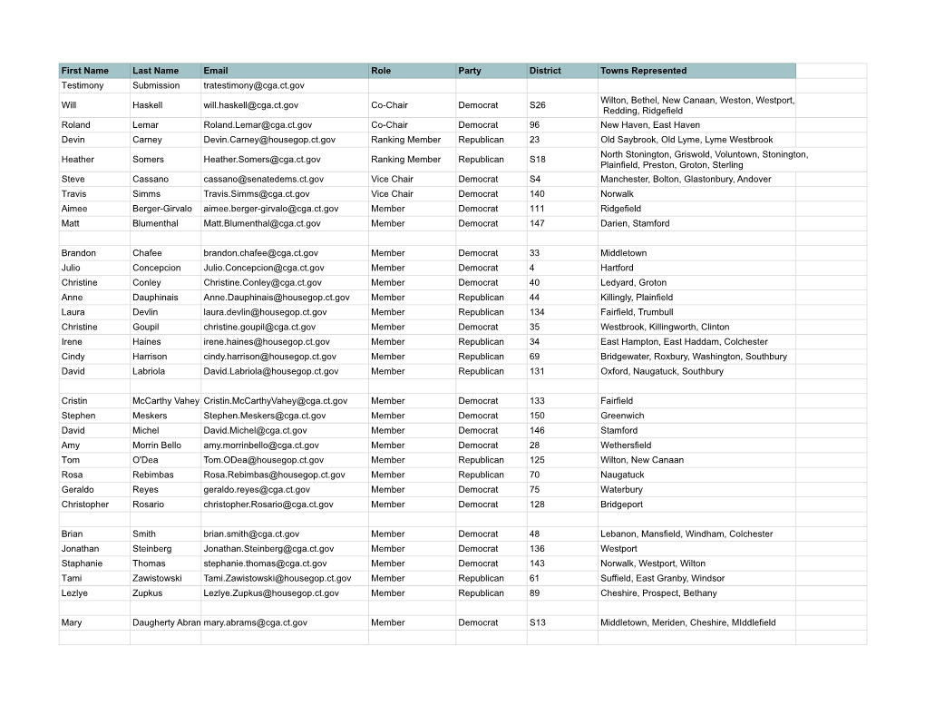 Committee Data