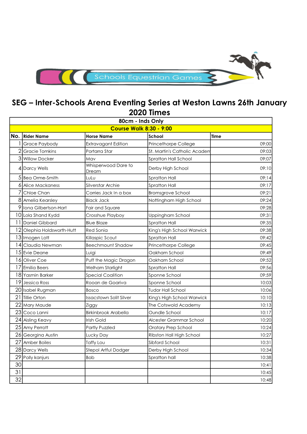 Weston Lawns SEG Arena Eventing Jan 26Th Times.Xlsx